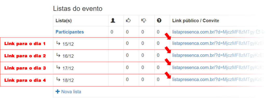 Links para registrar presenças para cada dia do evento